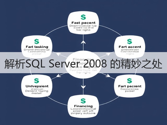 解析SQL Server 2008 的精妙之处(图3) 解析SQL Server 2008 的精妙之处(图3)