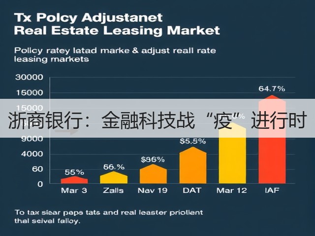 浙商银行:金融科技战“疫”进行时(图2) 浙商银行:金融科技战“疫”进行时(图2)