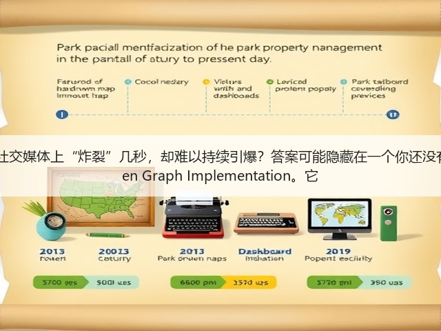 开篇:为什么很多内容在社交媒体上“炸裂”几秒,却难以持续引爆?答案可能隐藏在一个你还没有重视的秘密武器——Open Graph Implementation。它(图2) 开篇:为什么很多内容在社交媒体上“炸裂”几秒,却难以持续引爆?答案可能隐藏在一个你还没有重视的秘密武器——Open Graph Implementation。它(图2)