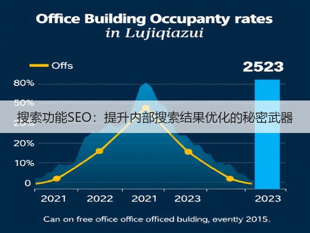 搜索功能SEO：提升内部搜索结果优化的秘密武器(图3)