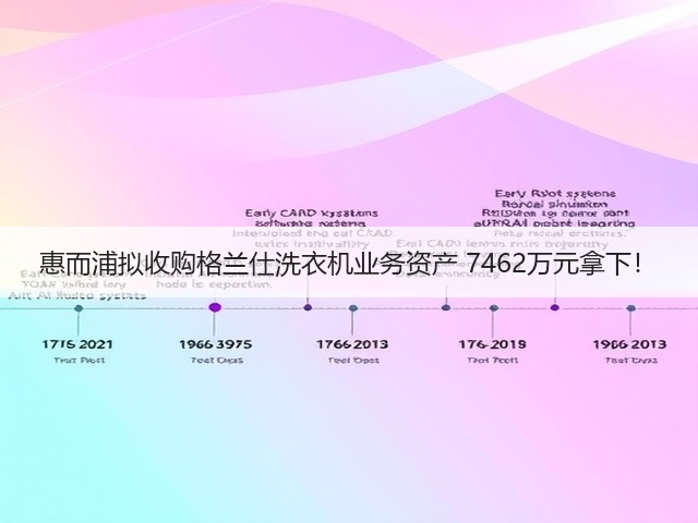 惠而浦拟收购格兰仕洗衣机业务资产 7462万元拿下!(图3) 惠而浦拟收购格兰仕洗衣机业务资产 7462万元拿下!(图3)