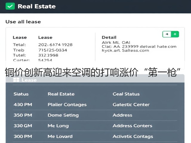 铜价创新高迎来空调的打响涨价“第一枪”(图1) 铜价创新高迎来空调的打响涨价“第一枪”(图1)