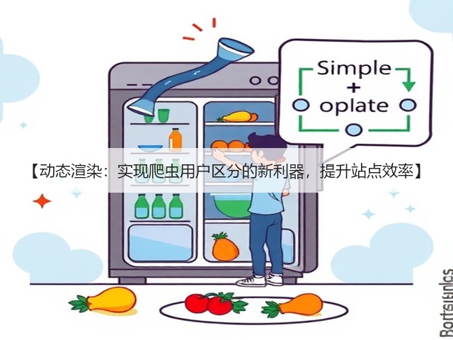 【动态渲染：实现爬虫用户区分的新利器，提升站点效率】(图1)