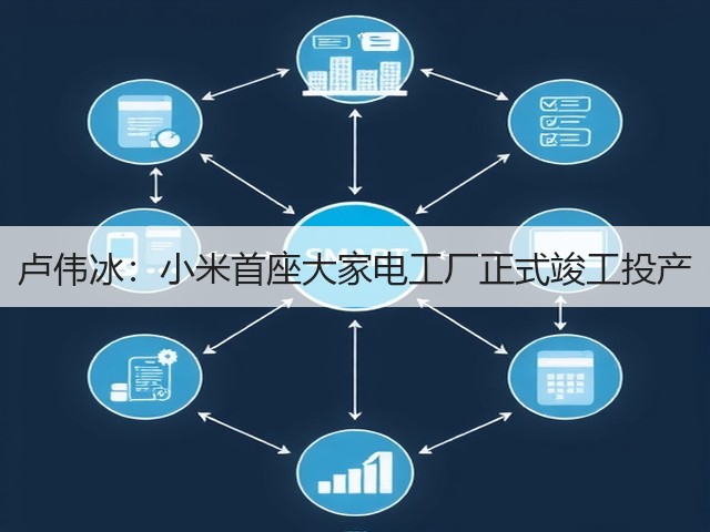 卢伟冰:小米首座大家电工厂正式竣工投产(图3) 卢伟冰:小米首座大家电工厂正式竣工投产(图3)