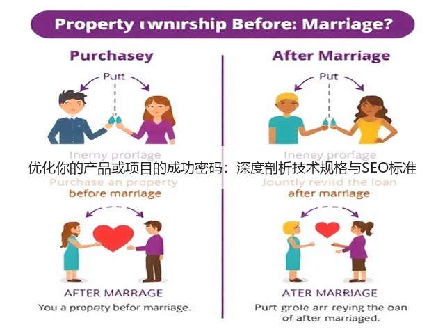 优化你的产品或项目的成功密码:深度剖析技术规格与SEO标准(图1) 优化你的产品或项目的成功密码:深度剖析技术规格与SEO标准(图1)