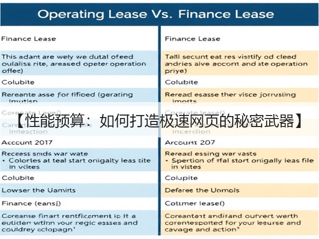 【性能预算:如何打造极速网页的秘密武器】(图3) 【性能预算:如何打造极速网页的秘密武器】(图3)