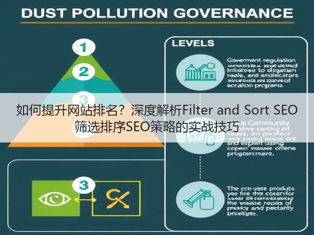 如何提升网站排名?深度解析Filter and Sort SEO 筛选排序SEO策略的实战技巧(图1) 如何提升网站排名?深度解析Filter and Sort SEO 筛选排序SEO策略的实战技巧(图1)