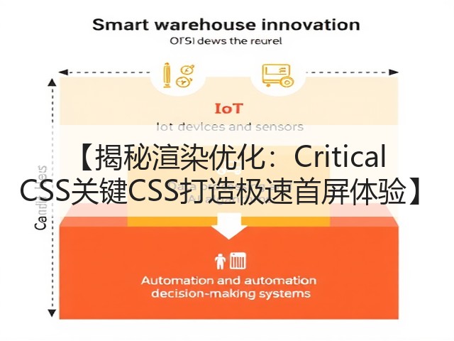 【揭秘渲染优化:Critical CSS关键CSS打造极速首屏体验】(图1) 【揭秘渲染优化:Critical CSS关键CSS打造极速首屏体验】(图1)