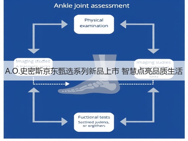 A.O.史密斯京东甄选系列新品上市 智慧点亮品质生活(图3) A.O.史密斯京东甄选系列新品上市 智慧点亮品质生活(图3)