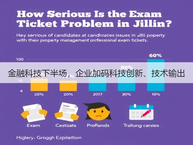 金融科技下半场,企业加码科技创新、技术输出(图2) 金融科技下半场,企业加码科技创新、技术输出(图2)
