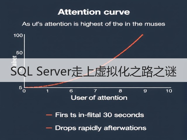 SQL Server走上虚拟化之路之谜(图1) SQL Server走上虚拟化之路之谜(图1)