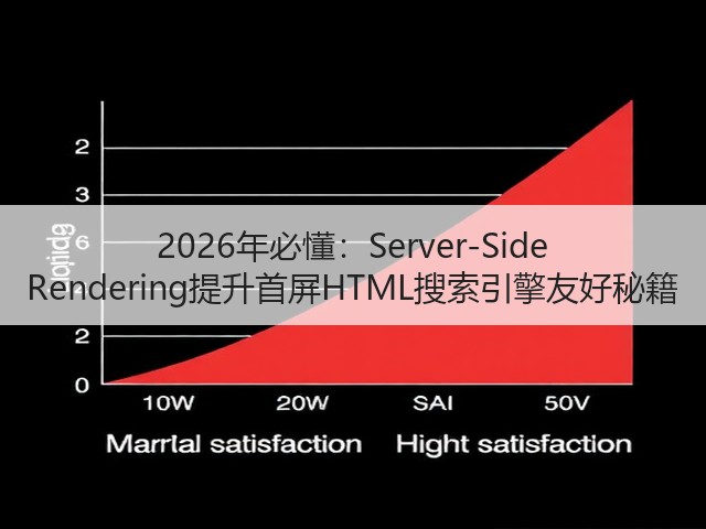 2026年必懂:Server-Side Rendering提升首屏HTML搜索引擎友好秘籍(图1) 2026年必懂:Server-Side Rendering提升首屏HTML搜索引擎友好秘籍(图1)