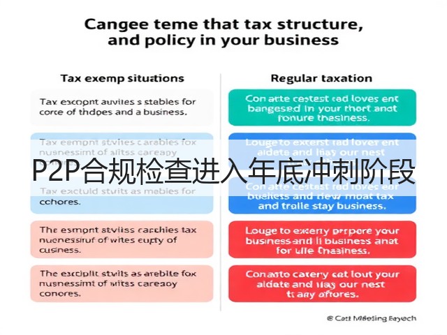 P2P合规检查进入年底冲刺阶段(图1) P2P合规检查进入年底冲刺阶段(图1)
