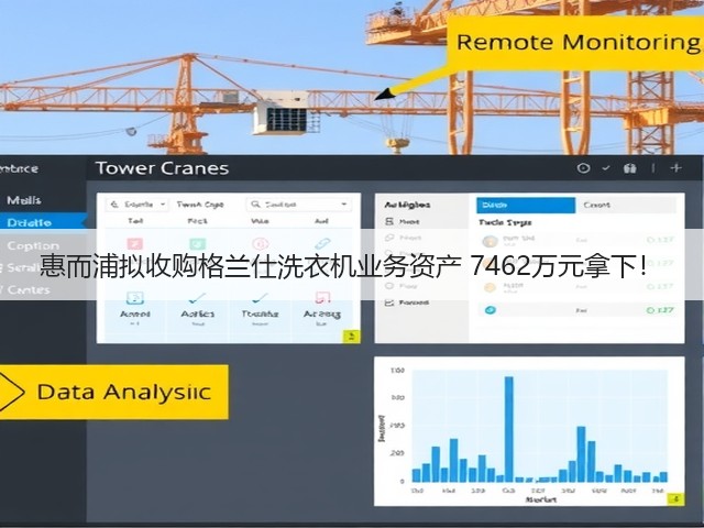 惠而浦拟收购格兰仕洗衣机业务资产 7462万元拿下!(图2) 惠而浦拟收购格兰仕洗衣机业务资产 7462万元拿下!(图2)