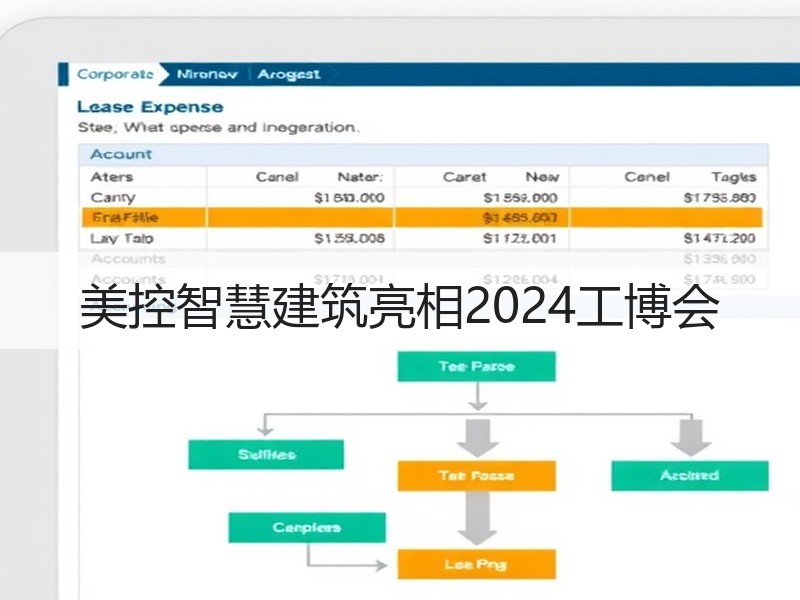 美控智慧建筑亮相2024工博会 - 诺云路远科技资讯网