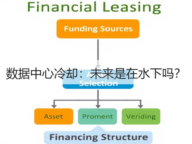 数据中心冷却:未来是在水下吗?(图3) 数据中心冷却:未来是在水下吗?(图3)
