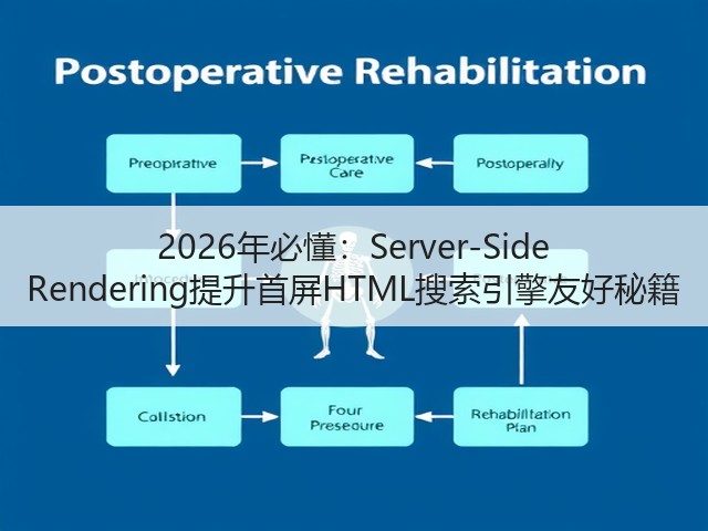2026年必懂:Server-Side Rendering提升首屏HTML搜索引擎友好秘籍(图2) 2026年必懂:Server-Side Rendering提升首屏HTML搜索引擎友好秘籍(图2)