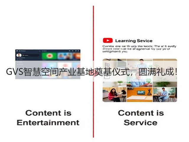 GVS智慧空间产业基地奠基仪式,圆满礼成!(图2) GVS智慧空间产业基地奠基仪式,圆满礼成!(图2)