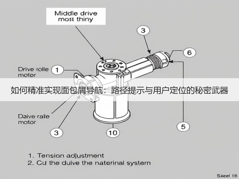 如何精准实现面包屑导航：路径提示与用户定位的秘密武器 - 诺云路远科技资讯网