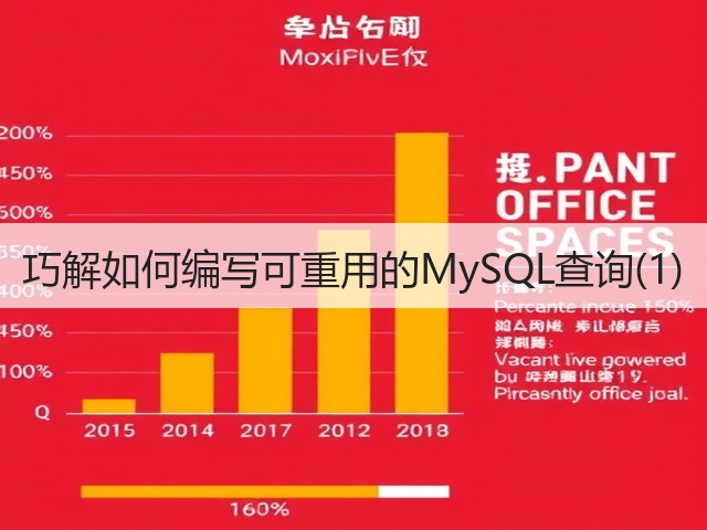 巧解如何编写可重用的MySQL查询(1)(图2) 巧解如何编写可重用的MySQL查询(1)(图2)