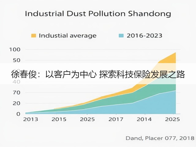 徐春俊:以客户为中心 探索科技保险发展之路(图1) 徐春俊:以客户为中心 探索科技保险发展之路(图1)