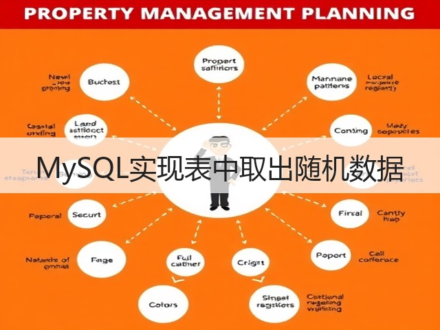 MySQL实现表中取出随机数据(图2)