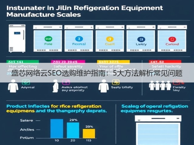 盛芯网络云SEO选购维护指南:5大方法解析常见问题(图3) 盛芯网络云SEO选购维护指南:5大方法解析常见问题(图3)