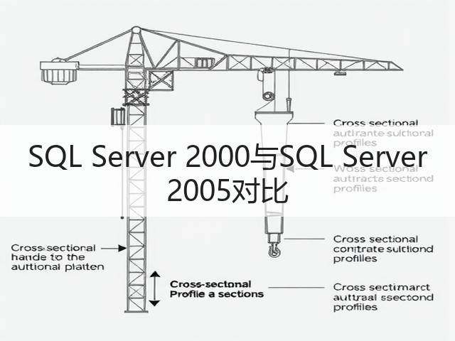 SQL Server 2000与SQL Server 2005对比(图2) SQL Server 2000与SQL Server 2005对比(图2)