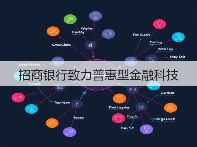 招商银行致力普惠型金融科技(图1) 招商银行致力普惠型金融科技(图1)