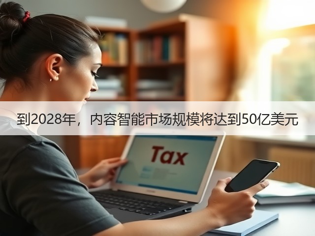 到2028年,内容智能市场规模将达到50亿美元(图3) 到2028年,内容智能市场规模将达到50亿美元(图3)