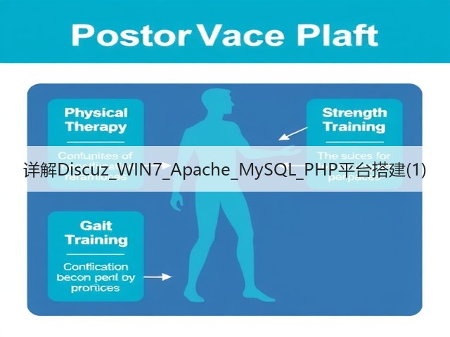 详解Discuz_WIN7_Apache_MySQL_PHP平台搭建(1)(图1) 详解Discuz_WIN7_Apache_MySQL_PHP平台搭建(1)(图1)