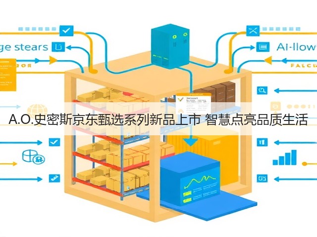 A.O.史密斯京东甄选系列新品上市 智慧点亮品质生活(图1)