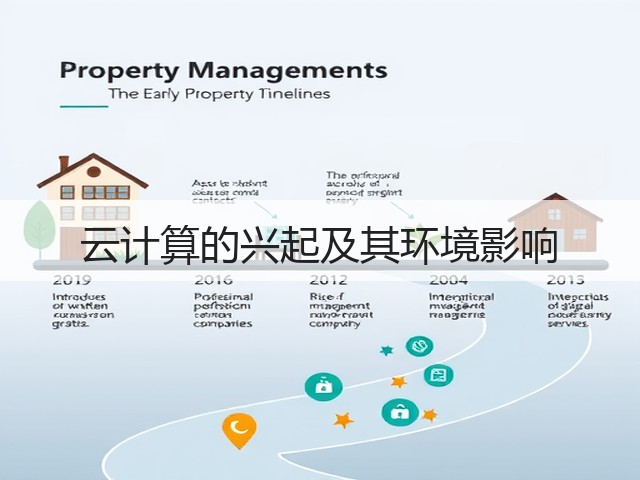 云计算的兴起及其环境影响(图1) 云计算的兴起及其环境影响(图1)