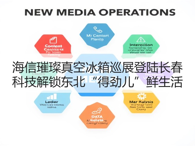 海信璀璨真空冰箱巡展登陆长春 科技解锁东北“得劲儿”鲜生活(图1) 海信璀璨真空冰箱巡展登陆长春 科技解锁东北“得劲儿”鲜生活(图1)