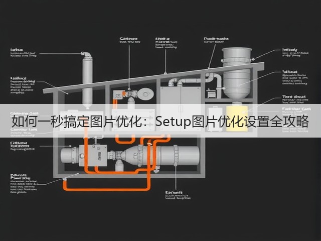 如何一秒搞定图片优化:Setup图片优化设置全攻略(图3) 如何一秒搞定图片优化:Setup图片优化设置全攻略(图3)