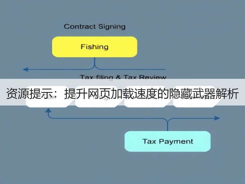 资源提示：提升网页加载速度的隐藏武器解析 - 诺云路远科技资讯网