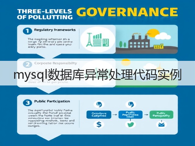 mysql数据库异常处理代码实例(图3) mysql数据库异常处理代码实例(图3)