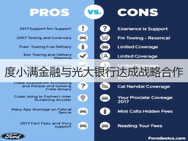 度小满金融与光大银行达成战略合作(图1) 度小满金融与光大银行达成战略合作(图1)