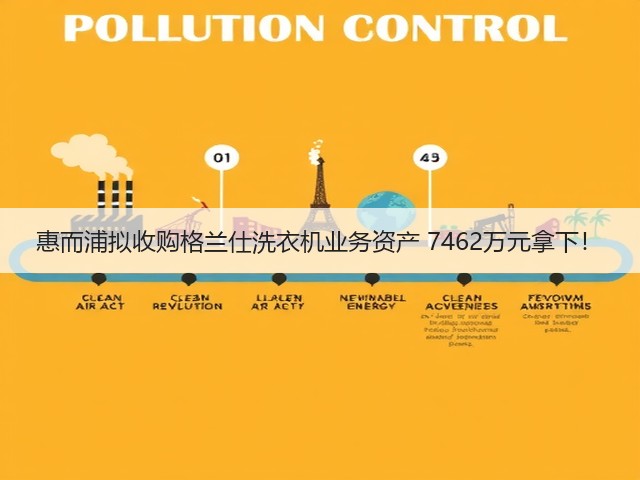 惠而浦拟收购格兰仕洗衣机业务资产 7462万元拿下!(图1) 惠而浦拟收购格兰仕洗衣机业务资产 7462万元拿下!(图1)