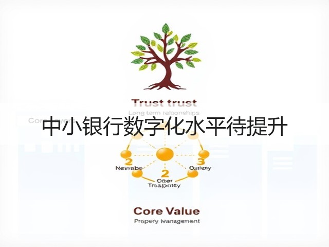 中小银行数字化水平待提升(图1) 中小银行数字化水平待提升(图1)