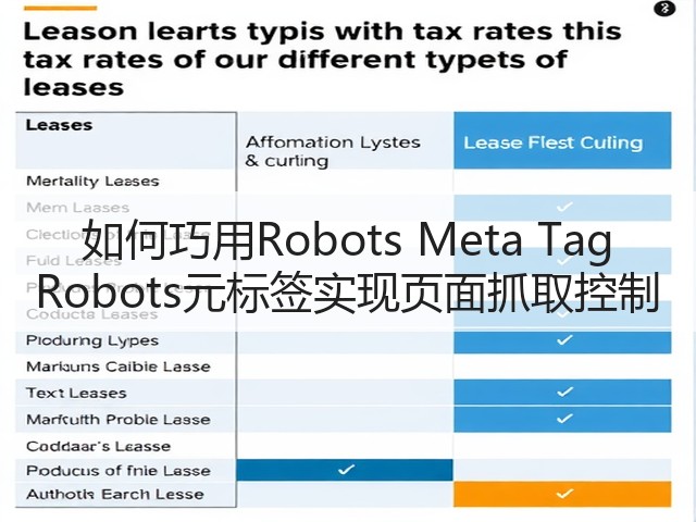如何巧用Robots Meta Tag Robots元标签实现页面抓取控制(图3) 如何巧用Robots Meta Tag Robots元标签实现页面抓取控制(图3)