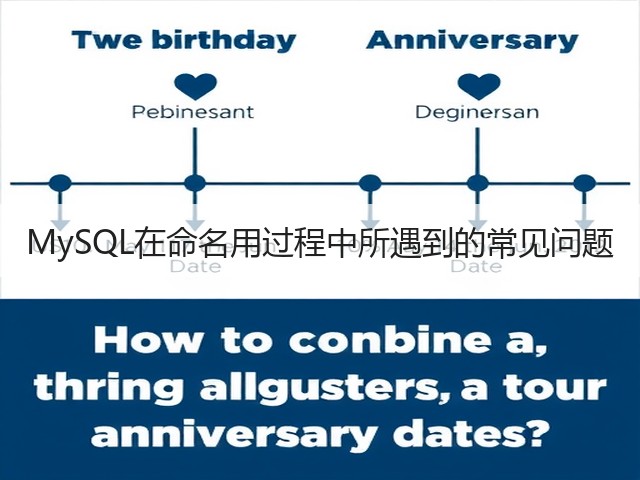 MySQL在命名用过程中所遇到的常见问题(图3) MySQL在命名用过程中所遇到的常见问题(图3)