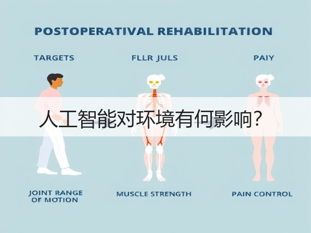 人工智能对环境有何影响?(图1) 人工智能对环境有何影响?(图1)